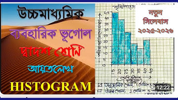 CLASS 12 Geography Practical. New Syllabus 2025-2026. HISTOGRAM. আয়তলেখ কিভাবে অঙ্কন করা হয় ।