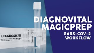 RTA Diagnovital MagicPrep SARS-CoV-2 Workflow