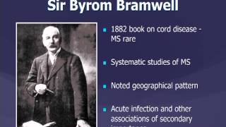 Archive: History of Multiple Sclerosis