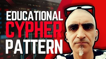Mastering the Cypher Pattern: A Step-by-Step Trading Strategy