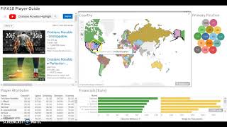 Celebrity Assignment 4 - Tableau Dashboard Profile