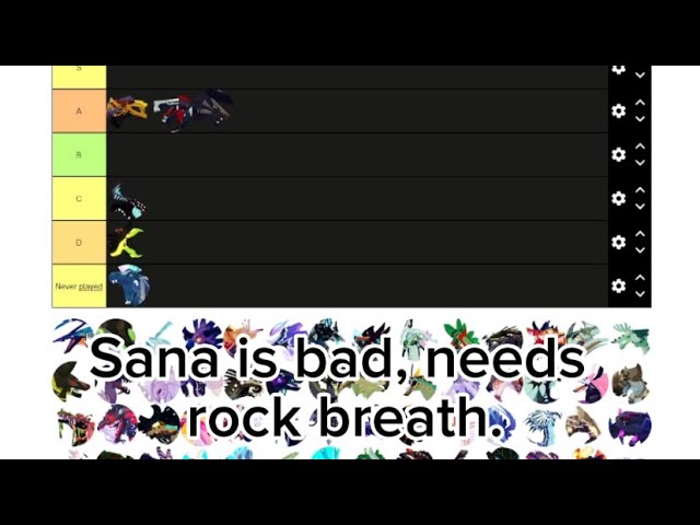 PVP Tier List! Roblox Creatures of Sonaria (OUTDATED) 