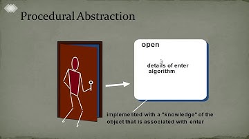 SAITM BCA 4T SEM SOFTWARE ENGINEERING  UNIT 3 LECTURE 10