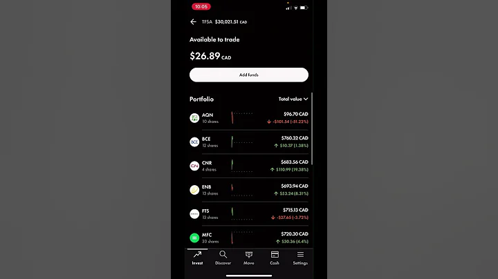 My $30,000 Stock Portfolio Update (WealthSimple Trade) #wealthsimple #wealthsimpletrade #stocks