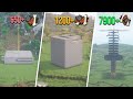 3 must have mob farms  which is the best one for you
