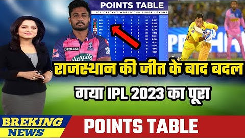 IPL 2023 Today Points Table | CSK vs RR After Match Points Table | IPL 2023 Points Table