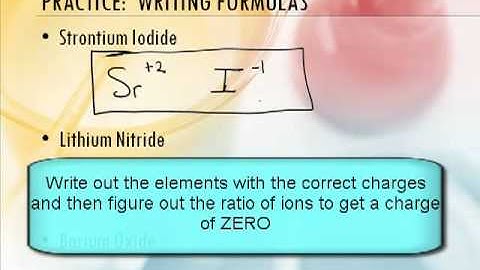 Naming Ionic--Binary Compounds (2/2)