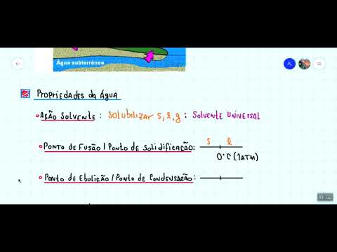 Química Descritiva: Hidrosfera