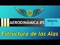 Aerodinámica #5 | Partes de un ala de avión