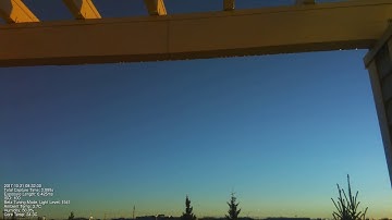 10/21/2017 Raspberry Pi Timelapse