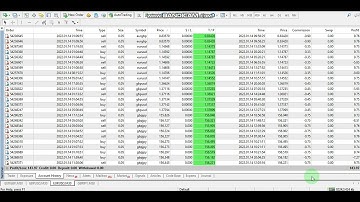Yesterday Forex robot software auto trading EA Trading Bot 2022 01 14 Profit video proof