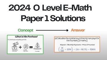 Complete Guide: O Level 2024 E Math Paper 1