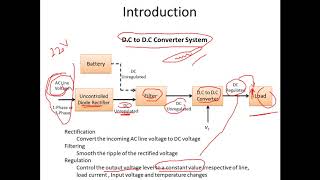 DC- DC Converters (DC Choppers)- Part I