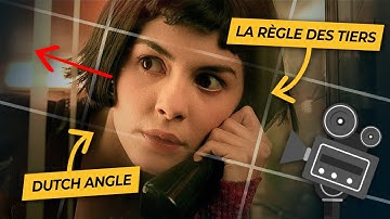 Comment composer son Cadre ? - La Règle des Tiers