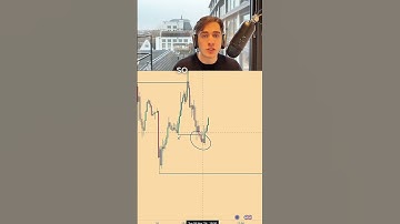 This is the Best strategy for EURUSD!