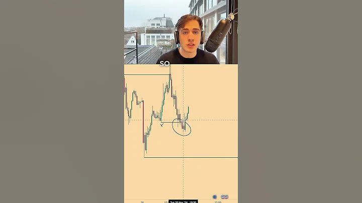 This is the Best strategy for EURUSD!