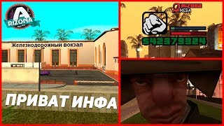 КАК ПОДНЯТЬСЯ НОВИЧКУ НА ARIZONA RP