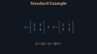 Matrix Multiplication Made EASY! 🤯📊 | How to Multiply Matrices Step-by-Step #shorts