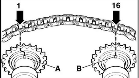 Audi allroad c5 2.7. МЕТКИ РАСПРЕДВАЛОВ!