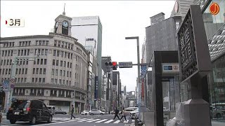 3月の景気動向指数は最大の下げ幅　8カ月連続で悪化(20/05/12)