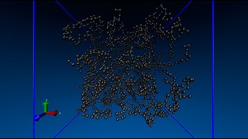 ESPResSo Dilute Linear solution in square confinement.