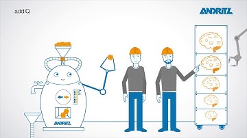 Metris addIQ control systems