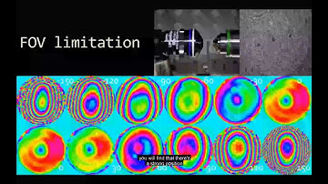 Symposium 8 - Emerging High-Throughput Microscopy Methods for Imaging Brain Activity