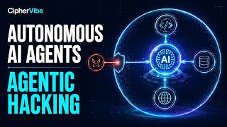 autonomous ai agents agentic hacking clean