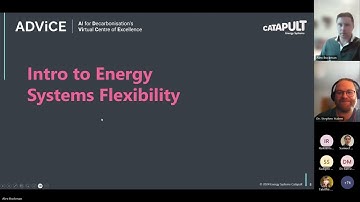 AI for Decarbonisation: Energy Systems Flexibility - 29/01/2024