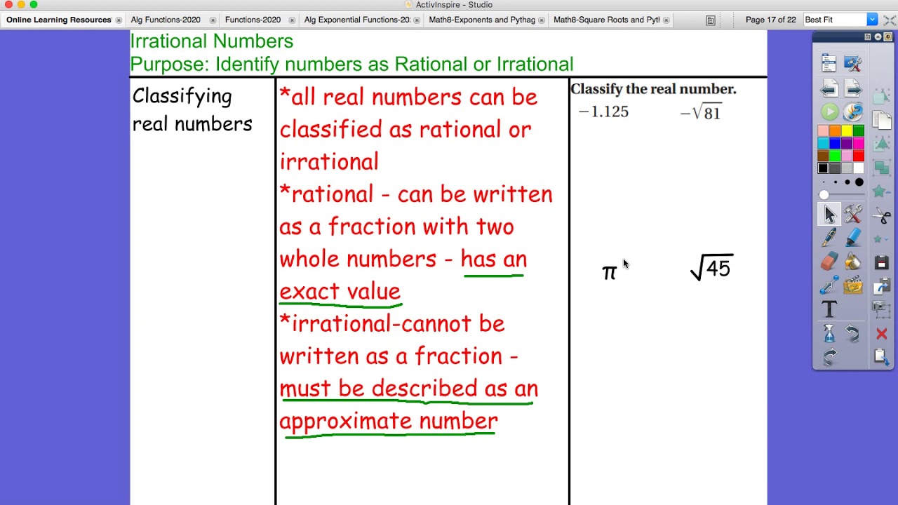 Rational vs Irrational Numbers - YouTube