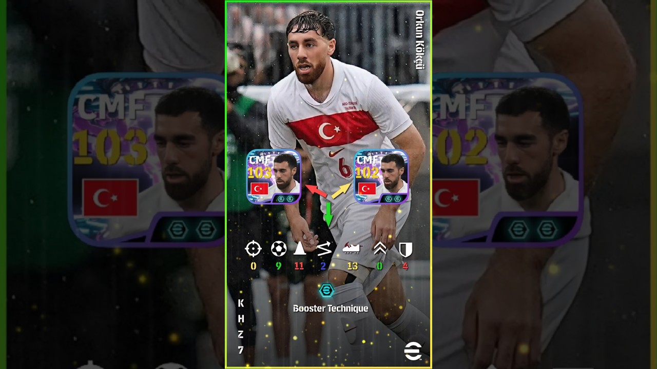 Orkun Kökçü eFootball Aug 24'25 