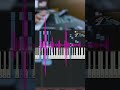 Hora A150 - (muz4muz Cover)
