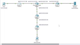 Konfigurasi Routing EIGRP dengan 5 Router - Cisco Paket Tracer