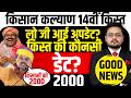 BREAKING म.प्र. सीएम किसान कल्याण आज की ताजा न्यूज। CM Kisan Kalyan Yojana 14th Installment Date
