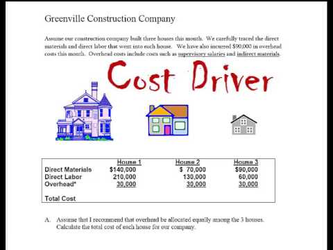 Video: How To Allocate Overhead Costs