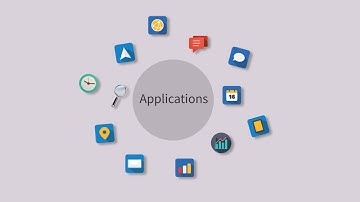 E-funnel short inrtoduction.