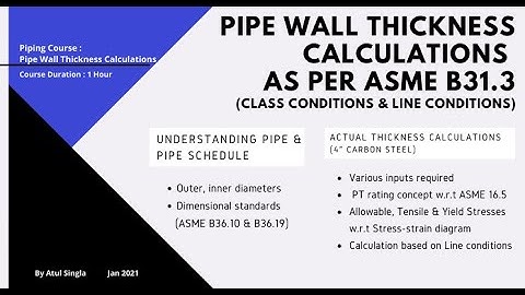 Pipe wall Thickness II Pipe Schedule II PT Rating II Actual Calculations II Piping Engineering