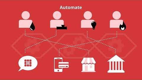 CUSI | Utility Billing Software