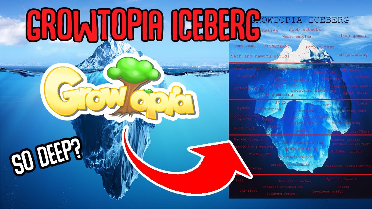Growtopia Iceberg Explained