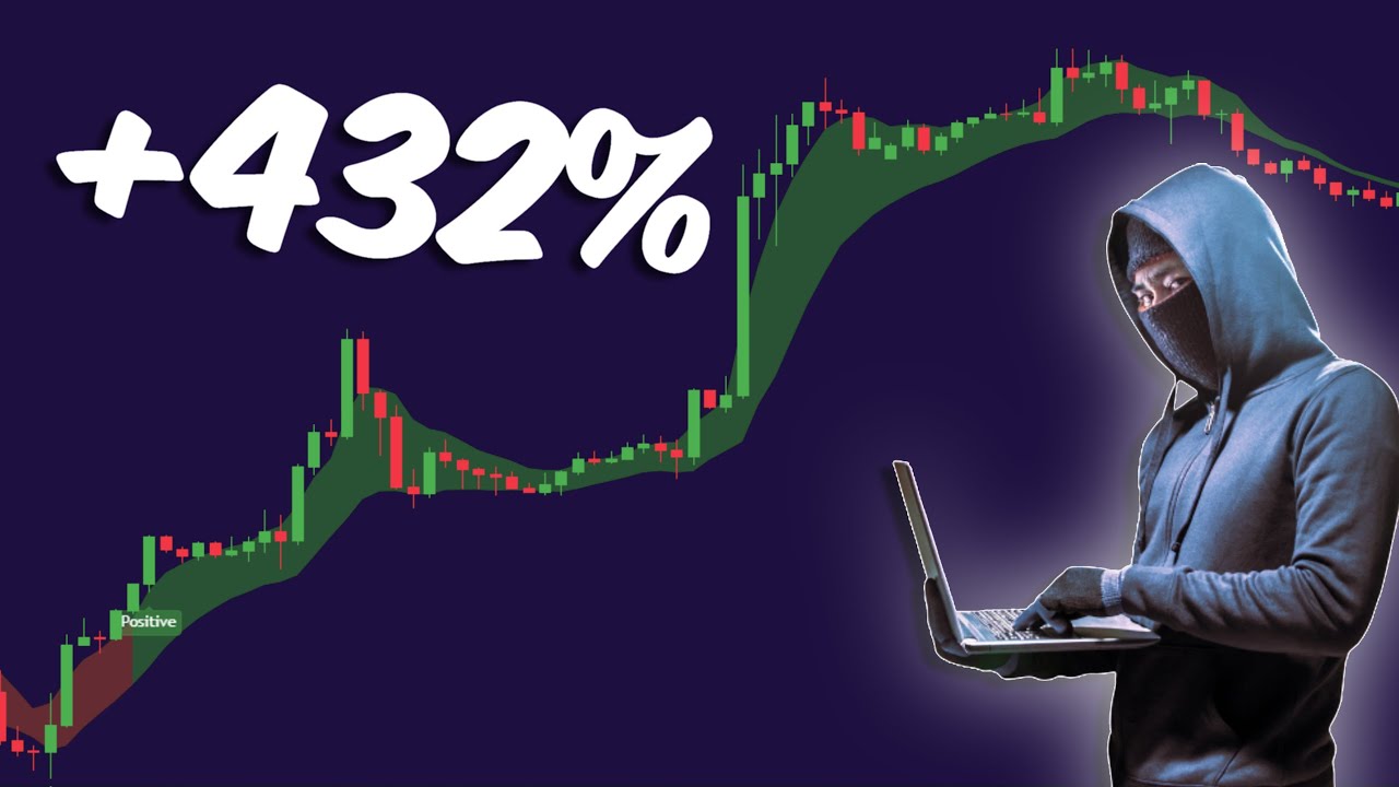This Strategy Will Make You Professional Trader - YouTube