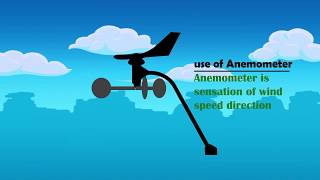 how windmill works:[after effects]