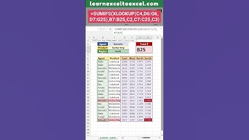 XLOOKUP + SUMIFS: How to Lookup and Sum All Matching Values Based on Multiple Criteria in Excel