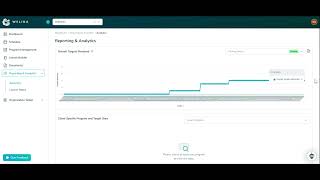 Welina - 15 Minute Demo