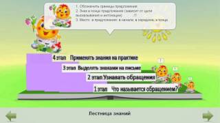 Изучаем обращение Изучаем обращение