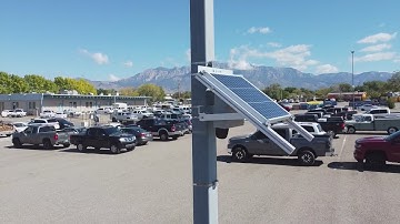 Perspective Components