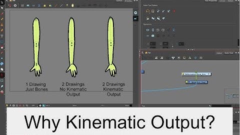 Why Kinematic Output in Toonboom Harmony