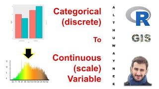 How to convert categorical variable to continuous/scale variable in R ?