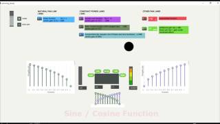Everything about Pan Law (Panning Law)