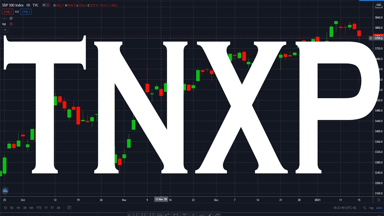 TNXP Stock Has 5x Potential Within 18 Months! |TNXP Stock Technical And Fundamental Analysis