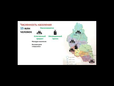 Население Западной Сибири